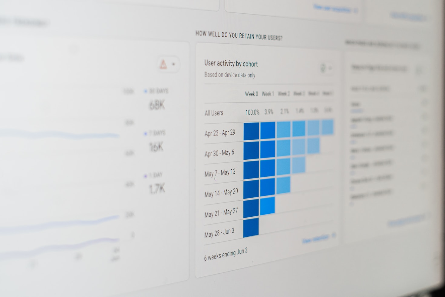 Boosting Online Visibility for Orland Businesses